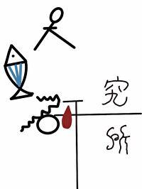 人鱼研究所play
